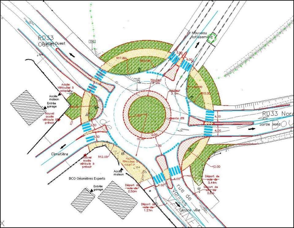 L'aménagement d'un rond-point