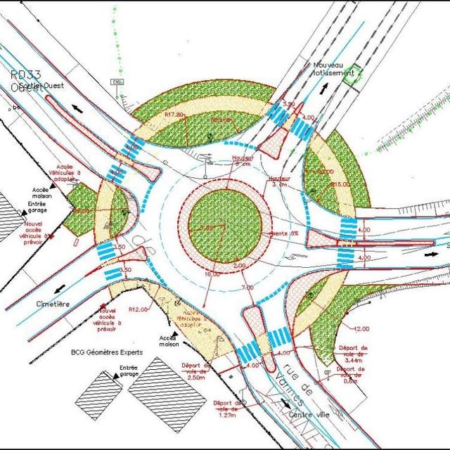 L'aménagement d'un rond-point