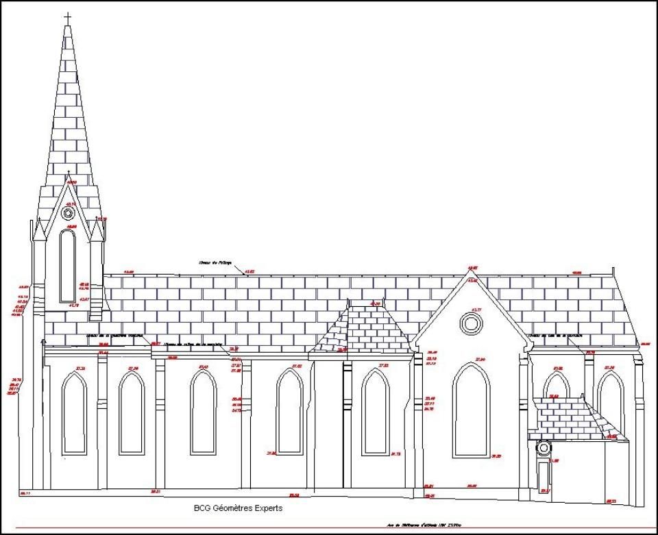 Le patrimoine 