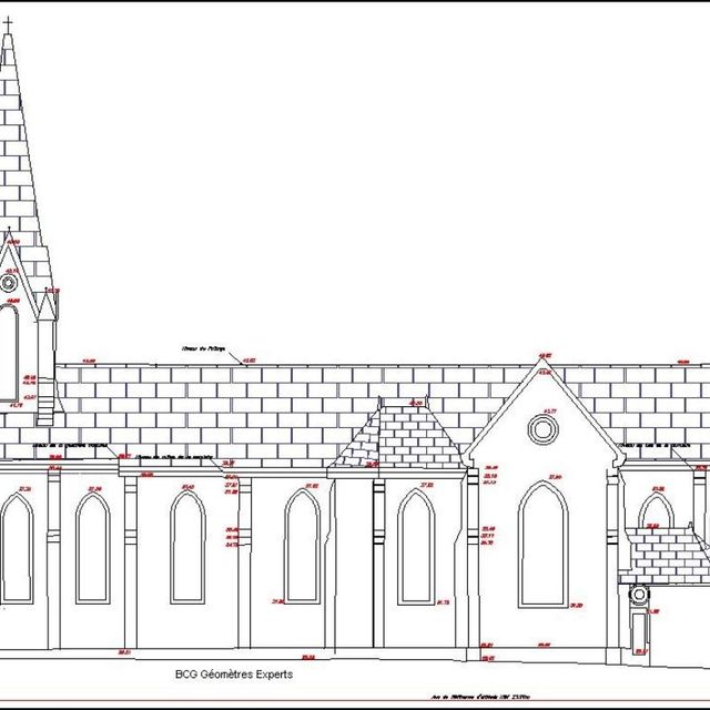 Le patrimoine 